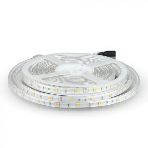 CO-IP4.8